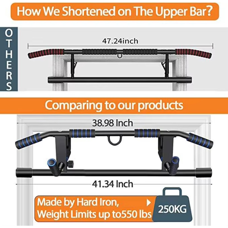 ドア枠用懸垂バー 多機能懸垂チンニングバー ホームドアフレー - Home Gym System のレビューと価格