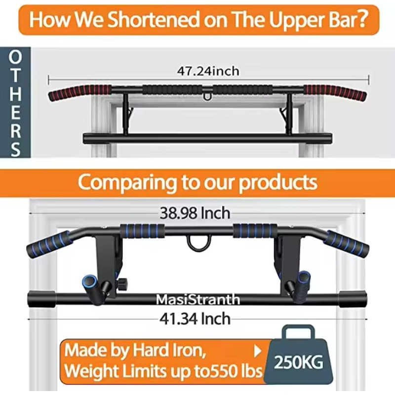 ドリル不要のドア枠懸垂バー 簡単設置 ホームジム ディップバ - Home Gym Installation のレビューと価格