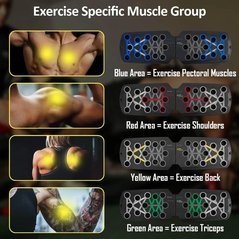 抵抗バンド付き折りたたみ式プッシュアップボード、多機能プッシ - Home Gym System のレビューと価格